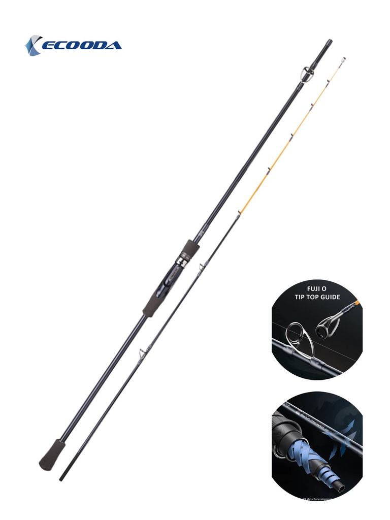 Ecooda Black Thunder 3 210cm 20-80g Boat-Tekne Kamışı