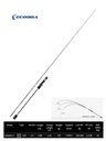 Ecooda Haiz Solid 188cm 100-200g Slow Jigging Kamışı