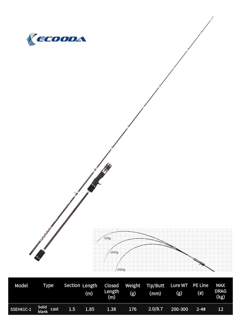 Ecooda Haiz Solid 185cm 200-300g Slow Jigging Kamışı