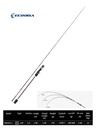 Ecooda Haiz Solid 185cm 200-300g Slow Jigging Kamışı