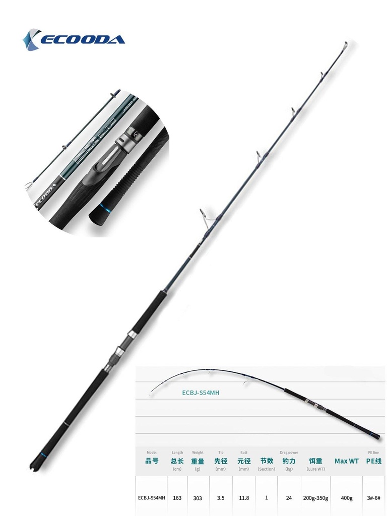 Ecooda Cyan Blue 163cm 200-350g Speed Jigging