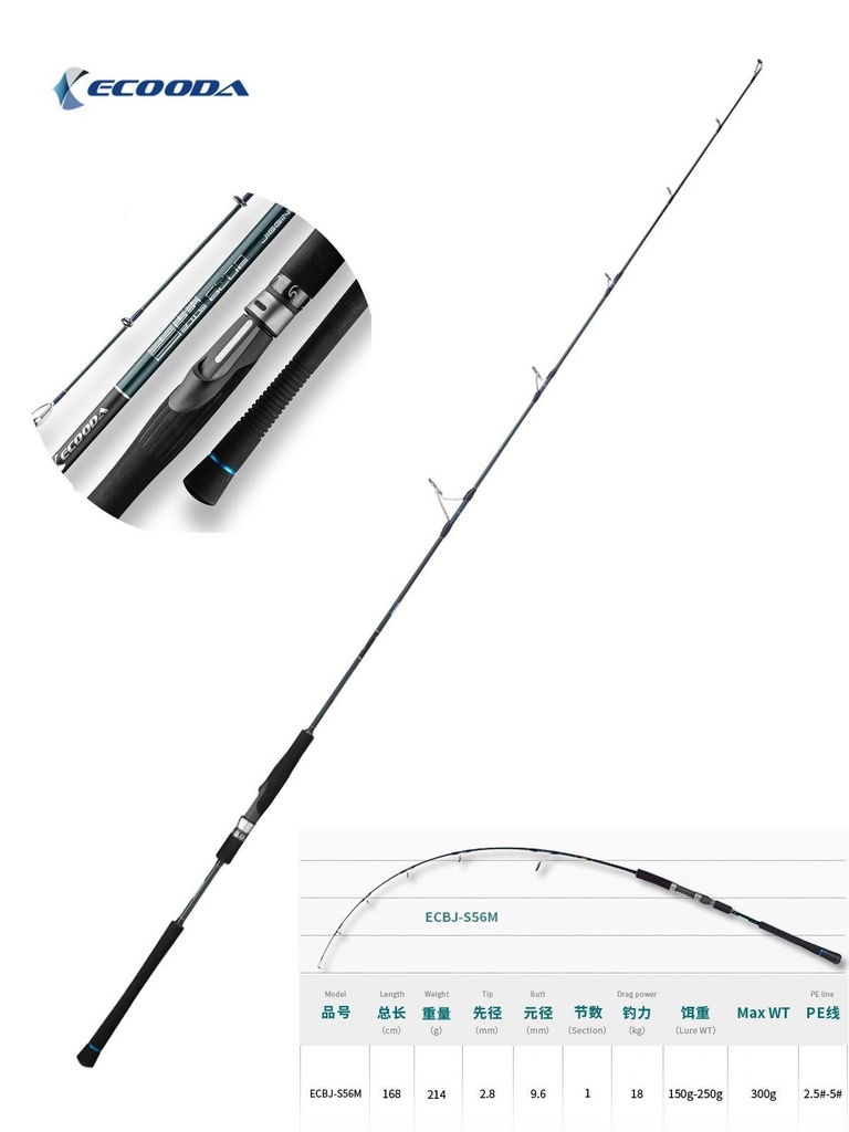 Ecooda Cyan Blue 168cm 150-250g Speed Jigging