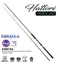 Fujin Madcast 290cm 20-80gr Shore Jig Kamışı