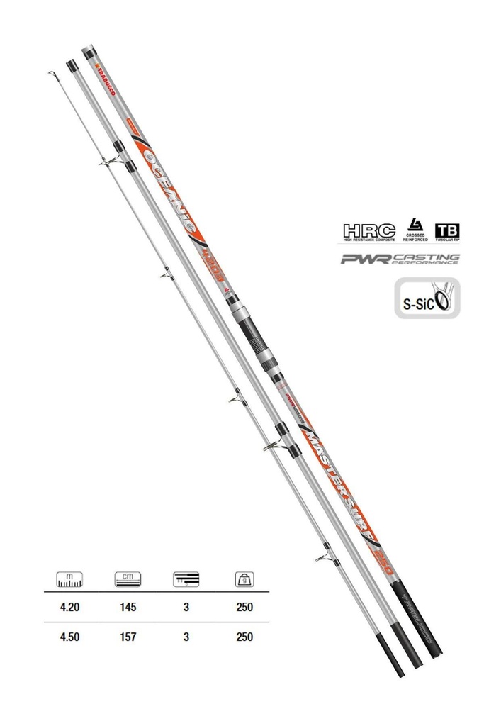 Trabucco Oceanic Master 420 Cm 250 Gr Surf Olta Kamışı